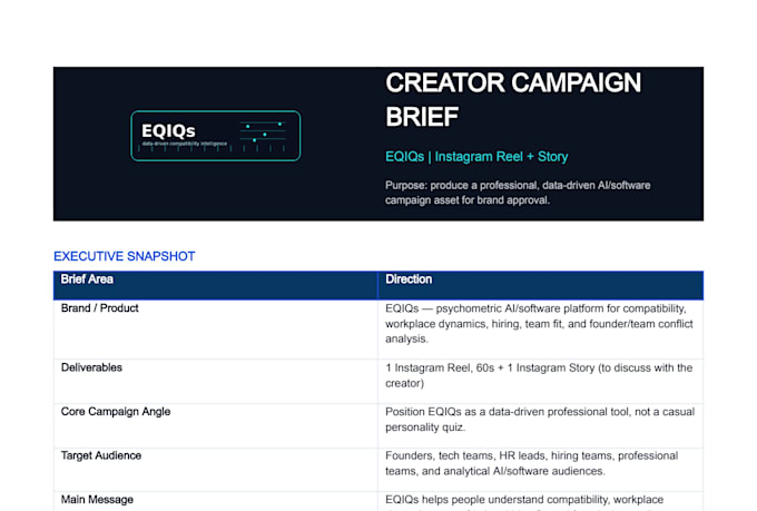 find influencers, manage outreach and create ugc briefs